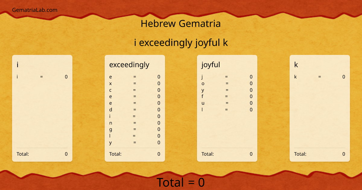 i exceedingly joyful k in hebrew Gematria